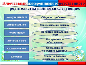 Здоровое детство - Строй-НЭСАБ - №1