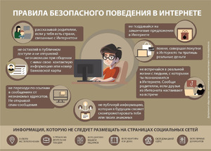 Кибербезопасность - Строй-НЭСАБ - №3