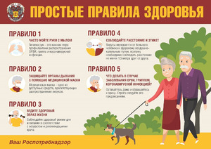 Осторожно: ГРИПП! - Строй-НЭСАБ - №2