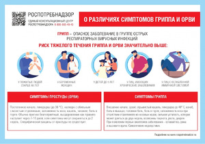 Фотоотчет №2